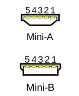 Portsmith 170373-000 Accessory