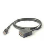 Zebra CBA-R01-S07PBR Accessory