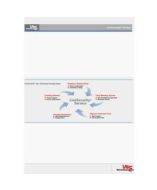 WatchGuard WG017256 Data Networking