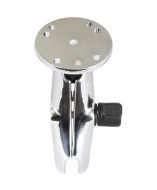 RAM Mount RAM-B-103CHU Products