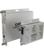 Bosch FDX60M1AM Products