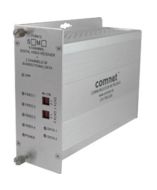 Bosch FVT412S1 Products