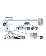 Loftware 030756NTERFID Software