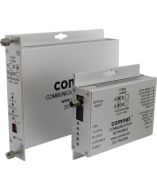 Bosch FDX60M1A Products