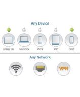 Aruba JW336AAE Data Networking