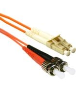 CP Technologies GLCST-15-10G Products