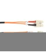 Black Box FO625-001M-SCLC Products