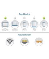 HPE Aruba JW582AAE Data Networking