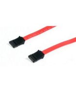 DIGIOP SATA24 Accessory