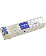 Bosch SFP-24A Products