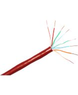 CP Technologies C6-207-4P-RD Products