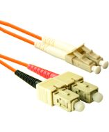 CP Technologies GLCSC-02 Products
