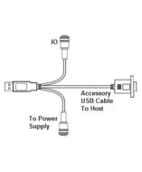 Omron V420-WU8X-1M Accessory