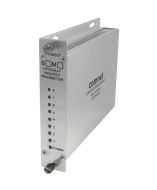 Bosch FDC8ISOTS1 Products