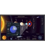 NEC E651-T Monitor
