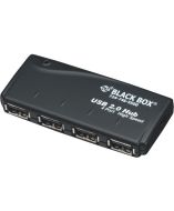 Black Box IC147A-R3 Products