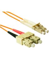 CP Technologies GLCSC-10 Products