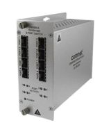 Bosch CNGE8US Products