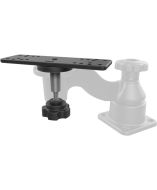 RAM Mount RAM-111BTU Products