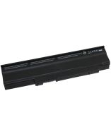BTI GT-NV44 Products