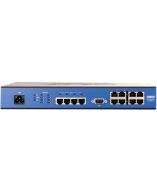 Adtran 1172838G1 Products