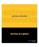 Extreme 97001-X450-24TDC Service Contract