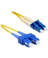 CP Technologies GLCSC-SMD-10 Products