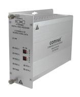 Bosch FVT412M1 Products