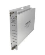 Bosch FVR41S1 Products