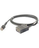 Zebra CBA-R01-S07PAR Cables, Connectors, and Adapters