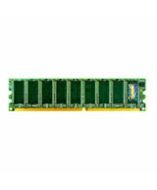 Transcend TS128MLD64V6J Products