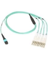 Dell 470-ABPG Cables, Connectors, and Adapters