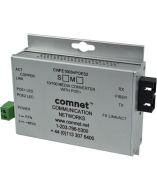 Bosch CWFE1005POEM/M Products