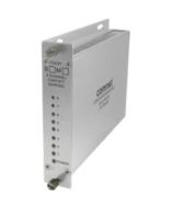 Bosch FDC8TS1 Products