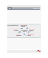 WatchGuard WG001101 Service Contract