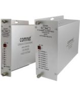 Bosch FDC80NLRS1 Products