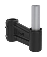 RAM Mount RAM-261-CPCHU Products