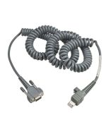 Honeywell 236-210-001 Docks and Cradles