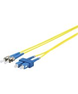 Bosch PC1A Products