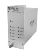 Bosch FVR81S1 Products