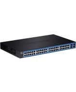 TRENDnet TL2-G448 Network Switch