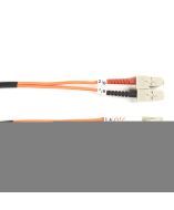 Black Box FO625-001M-SCLC Products