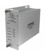 Bosch FVT40A4S Products