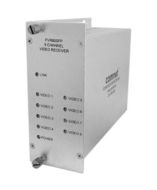 Bosch FVT80SFP Products