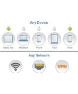 HPE Aruba LIC-CP-PF-1K Data Networking