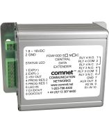 Bosch FDW1000M/C Products