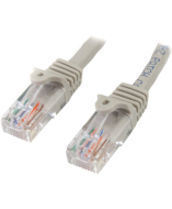StarTech 45PATCH15GR Cables, Connectors, and Adapters