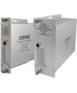 Bosch FDC80RM1 Products