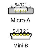 Portsmith 190087-003 Cables, Connectors, and Adapters