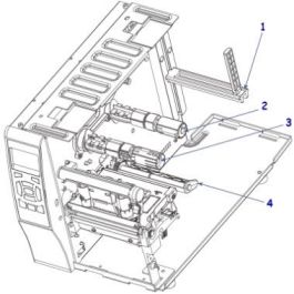 Zebra P1037974-026 - Barcodesinc.com